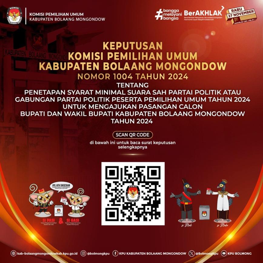 pengumuman pendaftaran pasangan calon bupati dan wakil bupati pilkada bolmong 2024